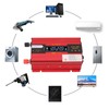 420 Watt Modified Sine Wave Power Inverter 12V 420W Car