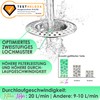 Kitchen Helpis® 4 x Drain Strainer Suitable for All Drains,