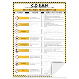 COSHH STICKER Poster – A4 Sign - Health & Safety at Work Wall Chart – Hazard Symbols – Workplace Safety Sign – HSE Compliance Training Aid for UK Businesses