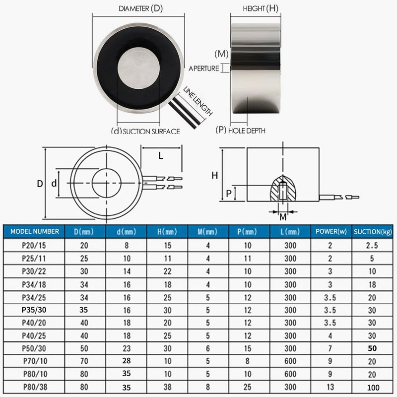 AIRTAK 220LB/100Kg 1000N Sucker Round Electric Magnet Suction Holding Solenoid