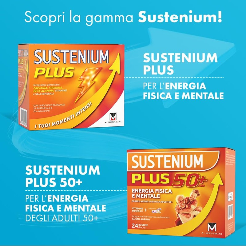 Sustenium Magnesio e Potassio - Integratore alimentare per reintegrare i