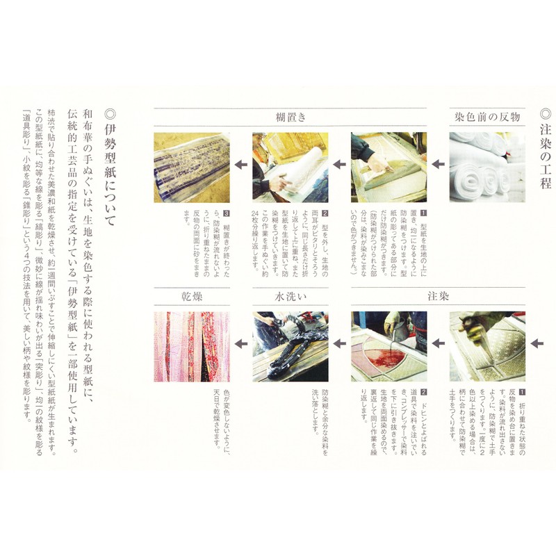 PRAIRIE DOG (プレーリードッグ) プレーリー そそぎ染め(注染)手ぬぐい しだれ桜と富士山 33×90cm TE-156