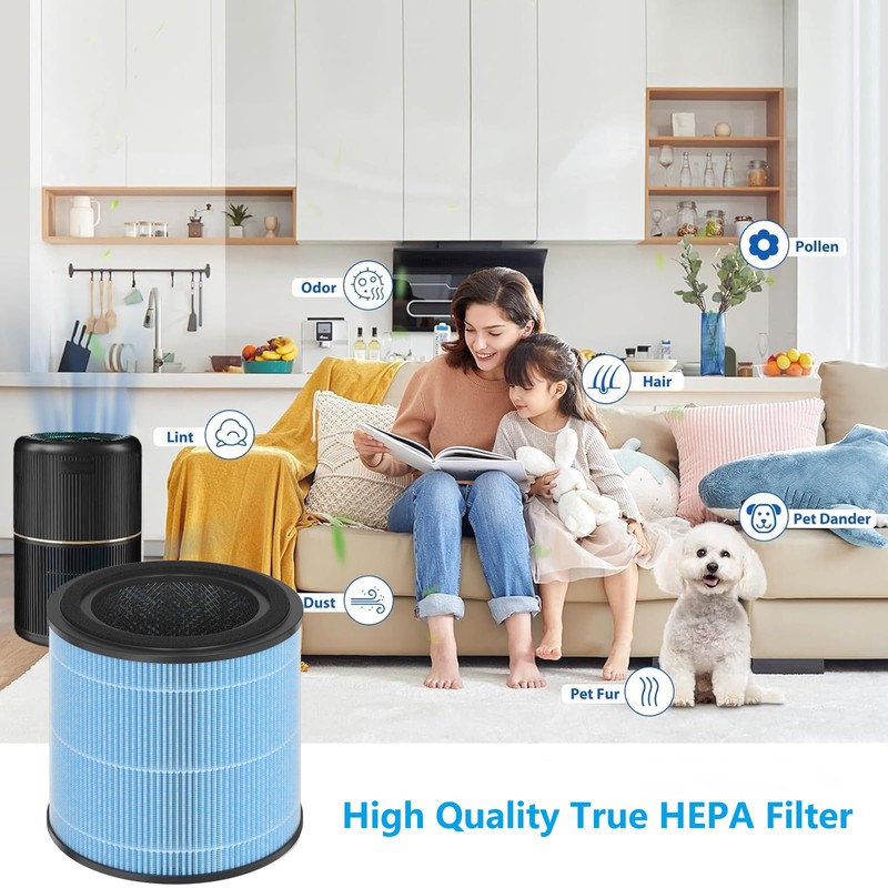 AP0601 Replacement Filter Suitable for Airtok AP0601 Air Purifier 4-in-1