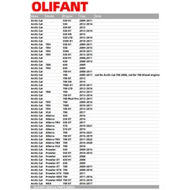 Starter Fit for Arctic Cat 550 650 700 Alterra 550 570 700 Arctic Cat Prowler 550 650 700 H1 TRV XT XTX HDX TBX VLX 0825-024 0825-011 0825-013