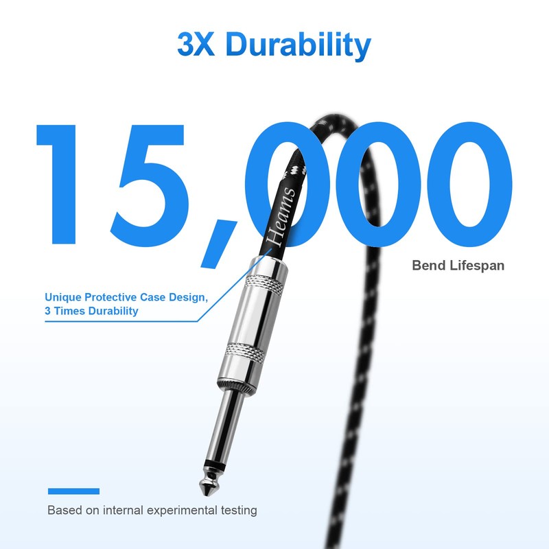 Premium 20 FT Guitar Cable, 1/4 Inch Instrument Cable- Noise
