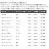 Yamashita SQS72021OP SQUISH 021 Needle 2.8 - 2 Inches (7