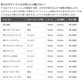 Yamashita SQS72021OP SQUISH 021 Needle 2.8 - 2 Inches (7 cm) - All Purple