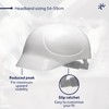 Centurion Safety Products – Plastic Bump Cap With Short Peak