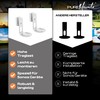 PureMounts supporto per diffusori per Sonos Era 100 set di