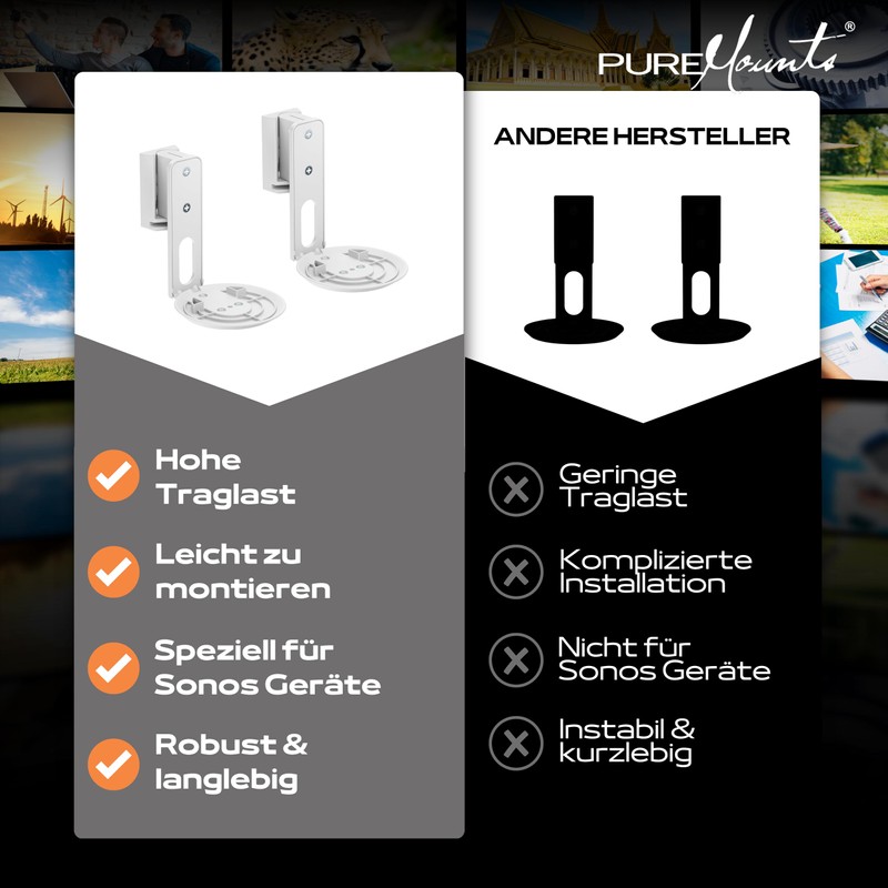 PureMounts supporto per diffusori per Sonos Era 100 set di