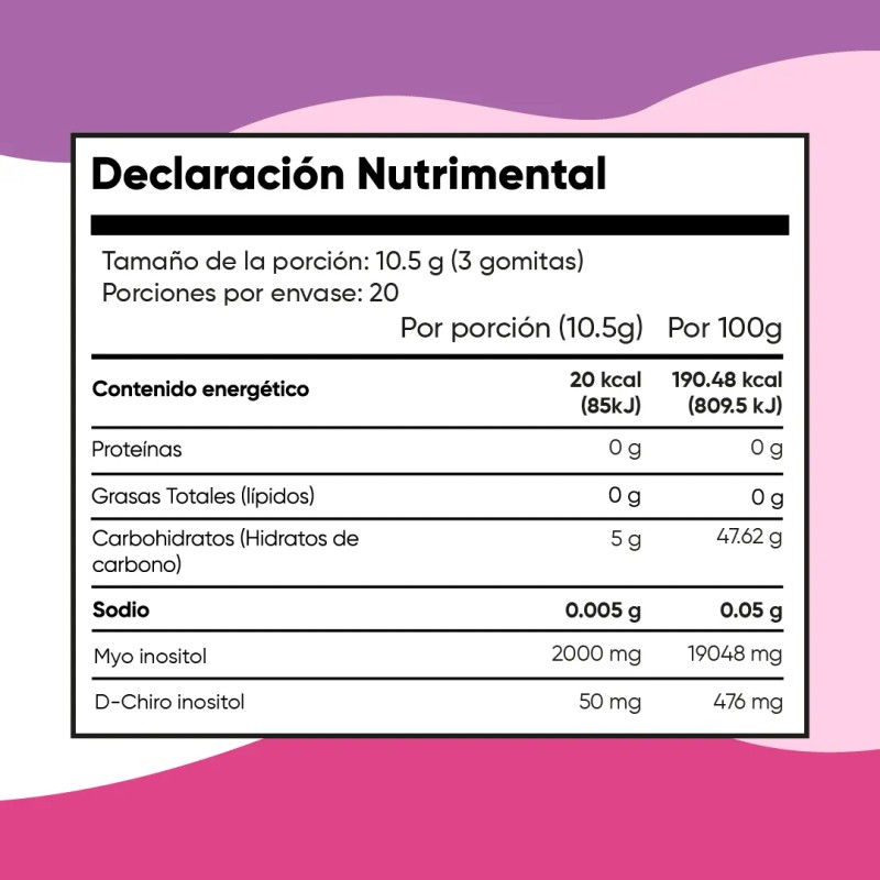 Myo Y D-chiro Inositol 40:1 Gomitas 60 Gummies Health Hack