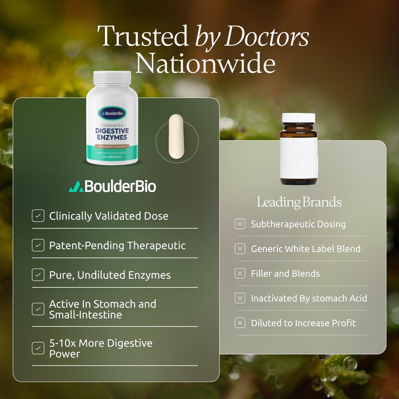 Boulder Bio Digestive Enzymes | 40,000 USP Lipase - Prescription