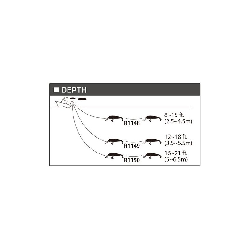 Yo-Zuri r1148-ff Hydro Magnum sinkend Tauchen Köder, Fisch