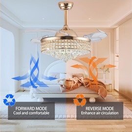 TRSIOPFC 42 Inch Dimmable Crystal Fandelier Ceiling Fans with Light,Chandelier Fan with Remote Control for Bedroom/Living Room,Polished Gold