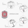 DOFOWOT UV Umbrella for Rain Windproof, UPF 50+ UV Umbrellas