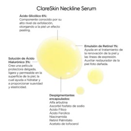 Reve Dermatologique ClareSkin Neckline Serum 120ml Aclarante Cuello Escote Difumina Manchas Mejora Apariencia Piel                                    