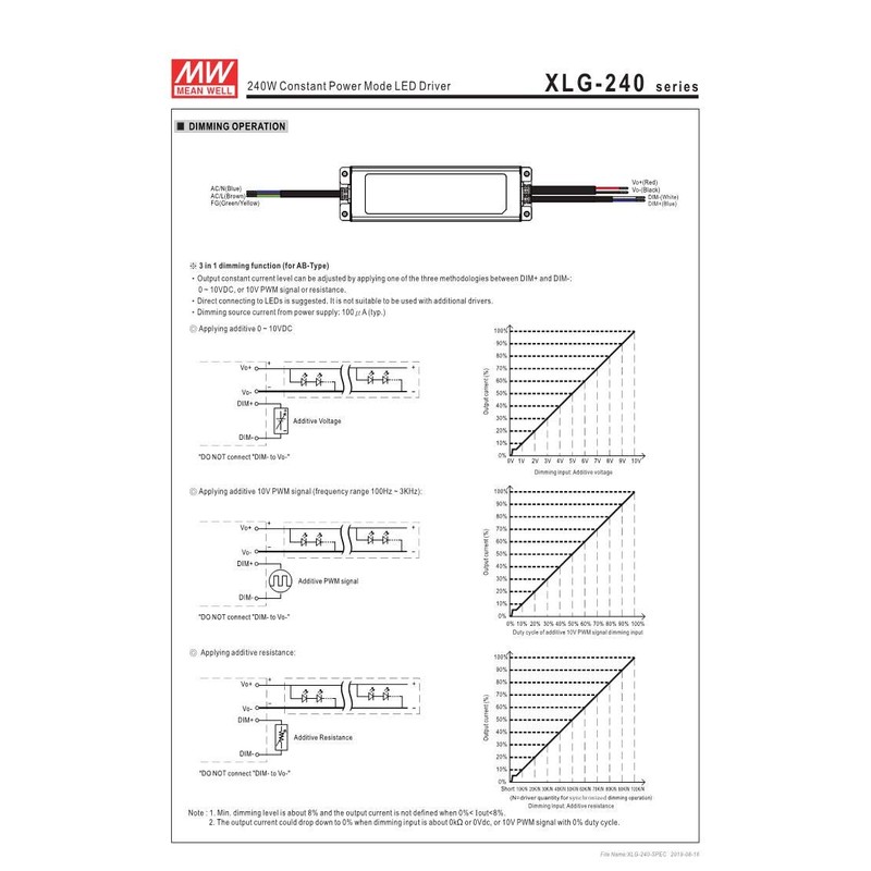 Meanwell XLG-240-H-AB 60V 4900mA 240W Constant Power Mode LED Driver