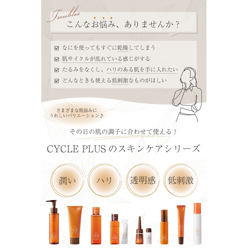Naris Cosmetics, 3-in-1 Enrich Gel Cream, Cycle Plus (Multi-functional Skin