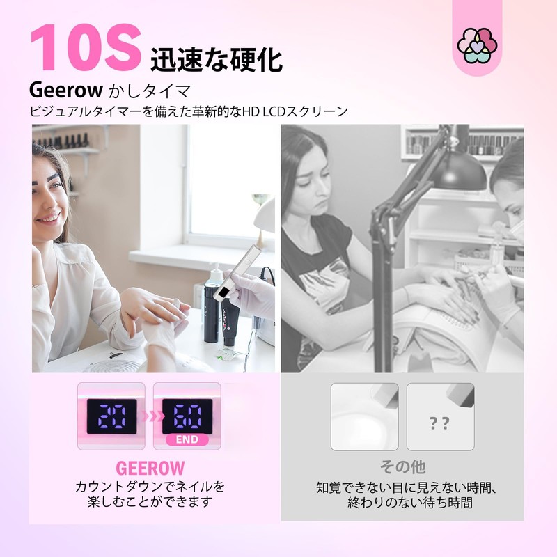 Geerow Nail Light, Handy, Pen Shape, LED & UV Curing
