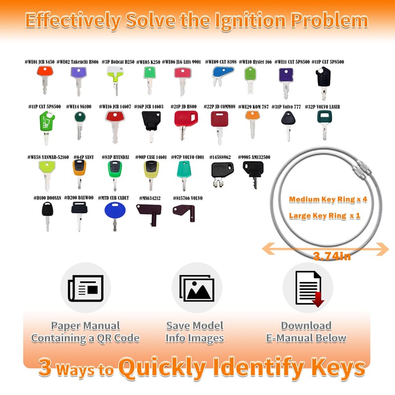 105PCS Non-Duplicate Heavy Equipment Keys Master Set, Construction Ignition Key