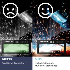 【Shade 11】 Gold Auto Darkening Welding Lens 2x4 1/4, Solar Energy Welding Lens, True Color Blue Welding Lens, 2x4 1/4 Welding Lens Replacement for Standard Welding Hoods and Welding Helmets