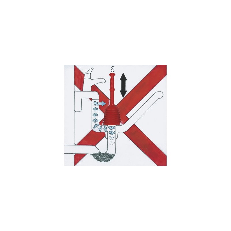 Turboproducts Plunger – Fix Blocked Drains and Sinks with our
