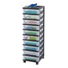 IRIS USA Plastic Drawer Storage Organizer Rolling Cart with Wheels