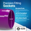 FORMUFIT 3/4" 4-Way PVC Tee Furniture Grade Fitting in Purple,