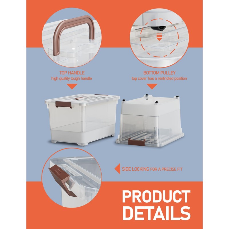 WYT 32 Qt Plastic Storage Bin Organizing Container with Durable