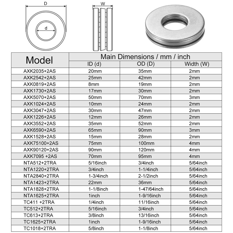 sourcing map AXK0819 Thrust Needle Roller Bearings with Washers 8mm