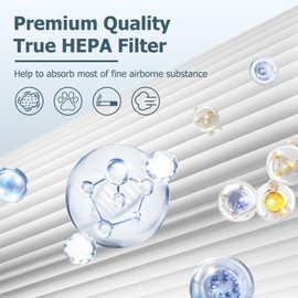 PETOX HEPA 14 Air Purifier Filter Replacement for Puro Air 240 Air Purifier, 14 True HEPA Filter Replacement, 2 Pack