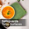 RITZ Terry Potholder & Hot Pad: Unparalleled Heat Resistant, Durable