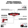 DEVEGO Fits Milwaukee 2104 Spot/Flood Headlamp