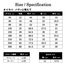 Bakstorm, Single Item, 1 Piece, Tailaba, 4.2 oz (120 g), Sardine Silver with Protective Tube, Head, Tie, Offshore, Jigging, Lure, Bakstorm, Fishing, Fishing Tackle