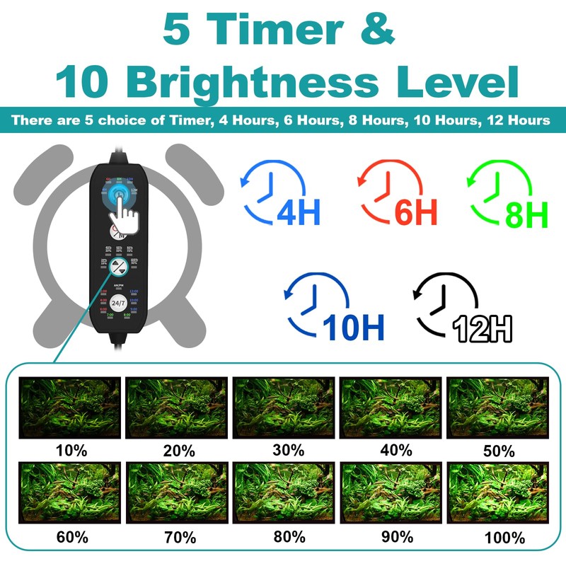 SEAOURA Submersible Aquarium Light for 12 to 23 Inch Fish