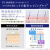 BiRyu Derma Charge Spot Cream, Vieu Aging Care, Eye Cream,