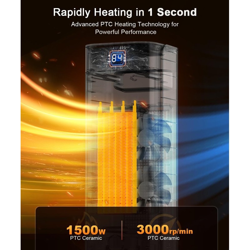 Sunnote Space Heater for Indoor Use, 1500W Electric & Portable