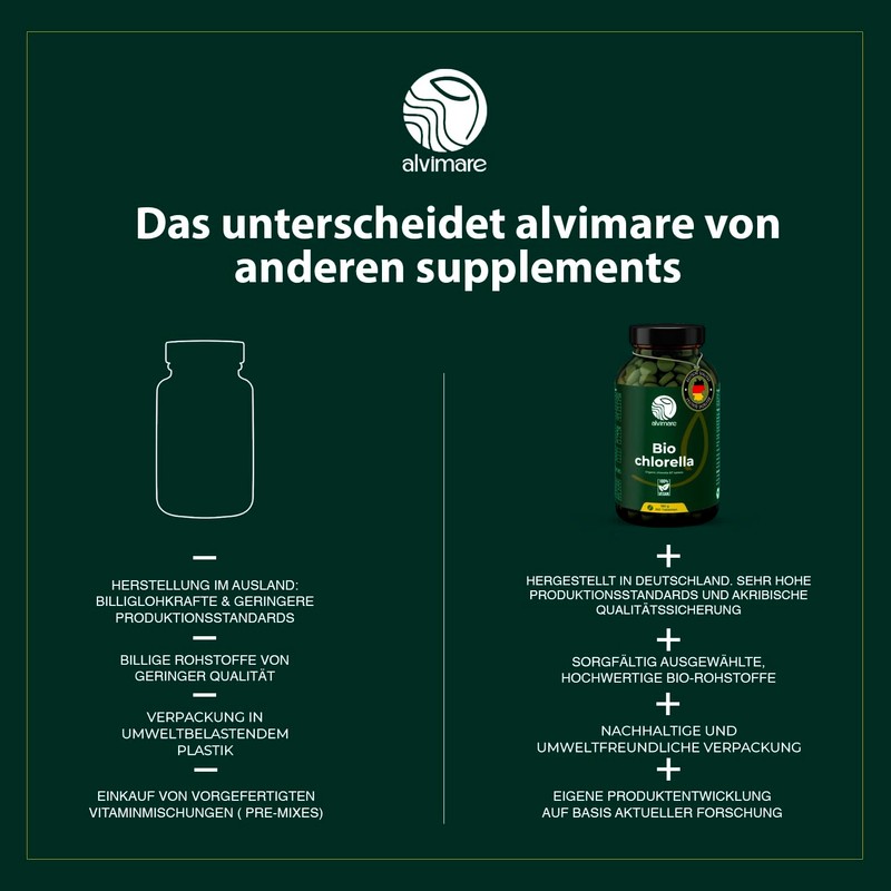 Alvimare Chlorella Tablets, 360 Pieces (180 g) - Non-GMO Premium