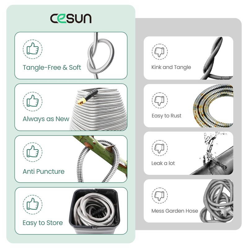 Cesun Metal Garden, Short Connector, Water Lead-in Hose Extension, Extremely