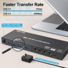 KVM Switch HDMI 4K@60Hz,KVM Switches with Simulation EDID for 4