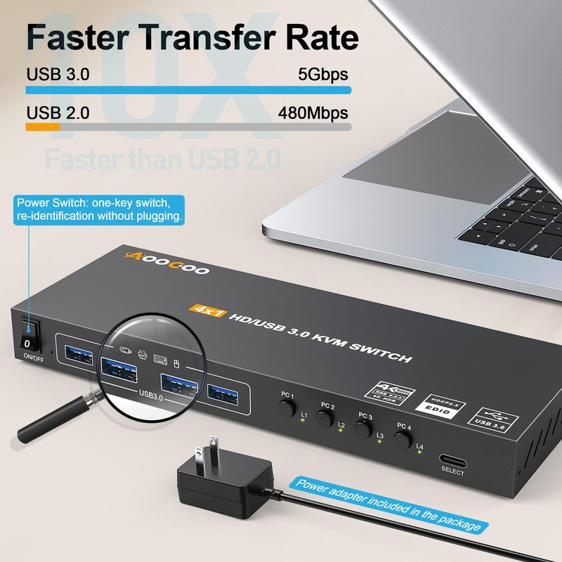 KVM Switch HDMI 4K@60Hz,KVM Switches with Simulation EDID for 4