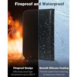 Uniclife Portable Zippered Key Case Waterproof and Fireproof Key Organizer with 54 Colorful Key Tags and Hooks Key Storage Book for Offices Real Estate Agencies Hotels and Rental Management