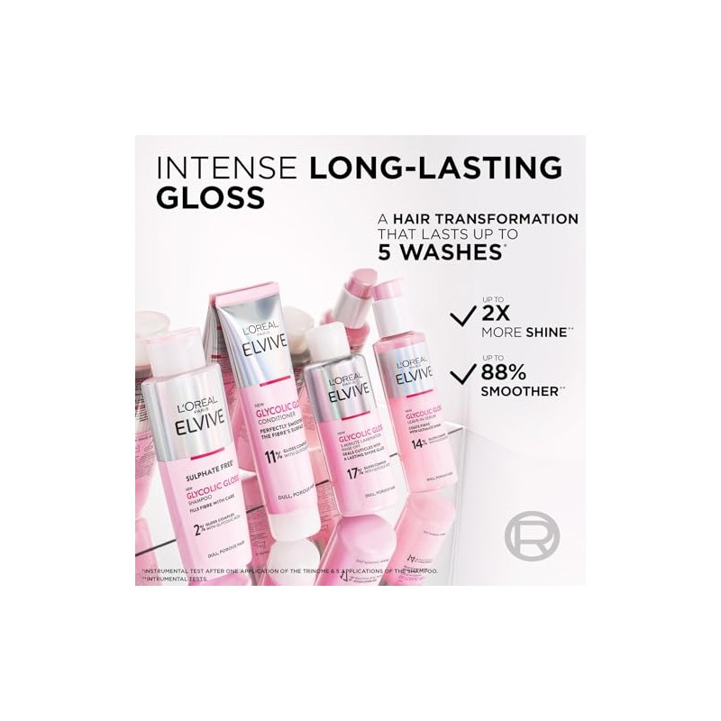 L'Oréal Paris Elvive Glycolic Gloss Shampoo, Conditioner & Treatment Set