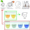 Cafetto Spectra Espresso Machine Descaler, Color Indicator Descaling Cleaning Powder