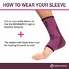Benmarck Achilles Tendon Support for Women, Ankle Compression Sleeve For
