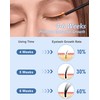 Eyelash Growth Serum for Longer, Thicker Lashes, Eyebrow Growth Serum,
