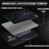 Cryptid Solutions RFID Blocking Cards 4 Pack - Slim, Stylish,