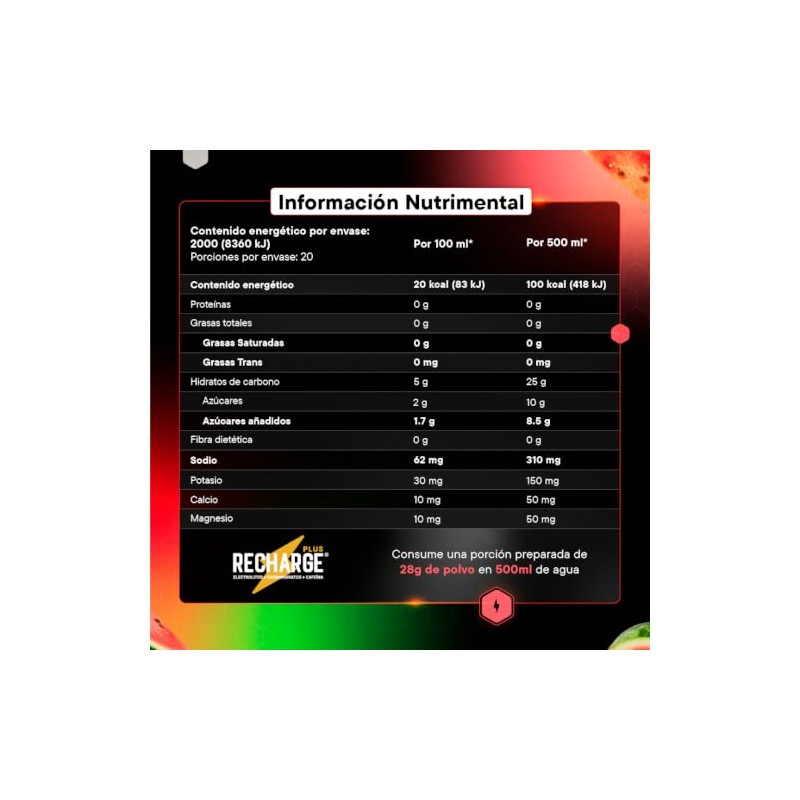 Better Recharge Plus Electrolitos 25g Carbohidratos 50mg Cafeína Polvo Porciones