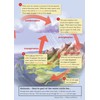 KS2 Geography Discover & Learn: Rivers Study Book (CGP KS2