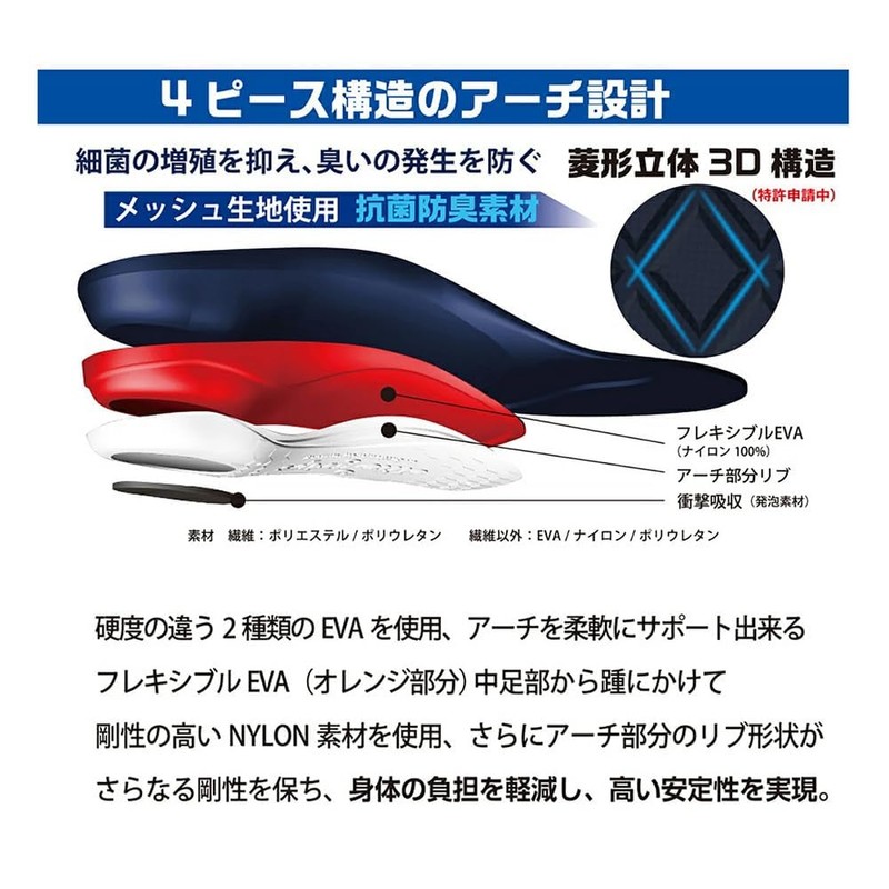 elitegrips Concept 6 Sports Golf Insole M (23.0 - 24.5